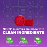 Natrol-Melatonin-Gummies-Sleep-Support-for-Adults-Strawberry-Flavor-10mg-90-Count-4 Natrol-Melatonin-Gummies-Sleep-Support-for-Adults-Strawberry-Flavor-10mg-90-Count-4