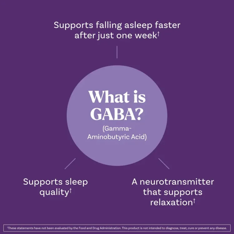 Natrol-Sleep-Restore-GABA-Magnesium-Glycinate-Melatonin-5mg-For-Better-Sleep-30-2
