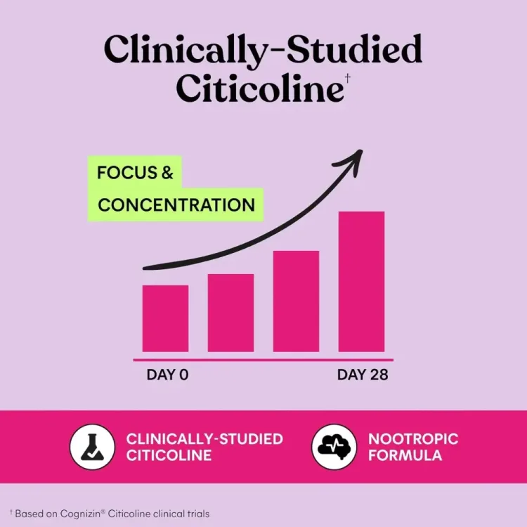Lemme-Focus-Concentration-Brain-Health-Gummies-Cognizin-Citicoline-Lion-s-Mane-Mushroom-Vitamin-B12-Support-Focus-Concentration-Gluten-Free-Caffeine-5