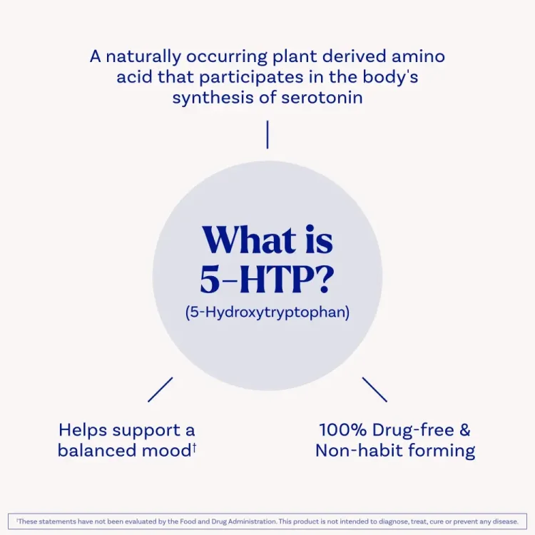 Natrol-5-HTP-Time-Release-Tablets-Promotes-a-Calm-Relaxed-Mood-200mg-30-Tablets-5