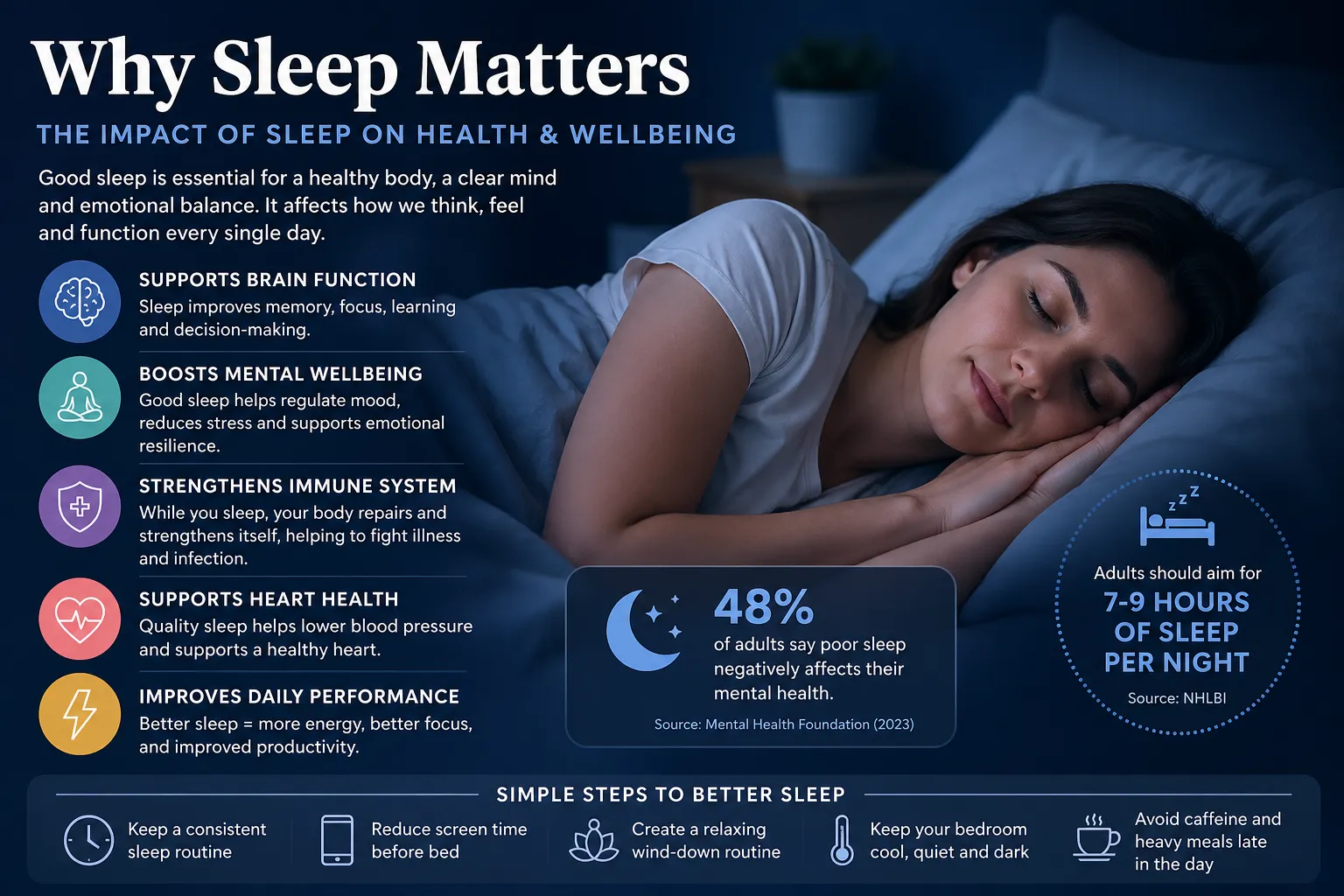 essential-sleep-blog-article